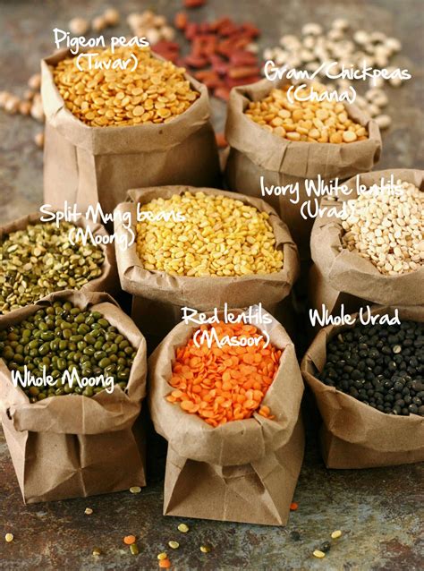 daal image|different kinds of daal.